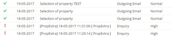 Publish your properties on PropExtra and